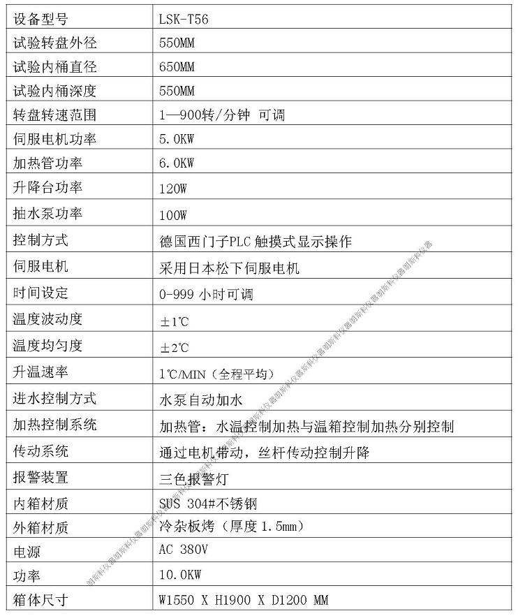 電池洗滌試驗機5.jpg